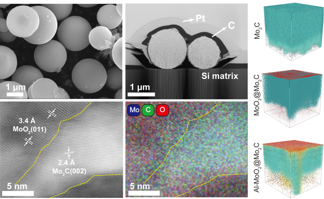 喜讯]我校教师在Nature子刊Nature Communications上发表重要研究成果-重庆理工大学